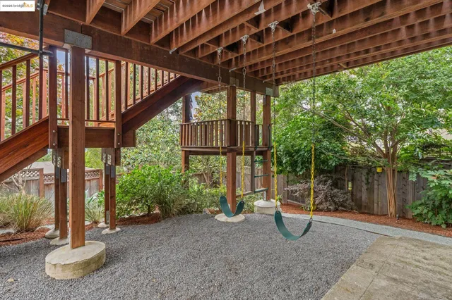 $1,695,000 | 5207 Masonic Avenue, Oakland, CA 94618