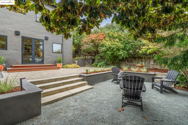 $1,695,000 | 5207 Masonic Avenue, Oakland, CA 94618