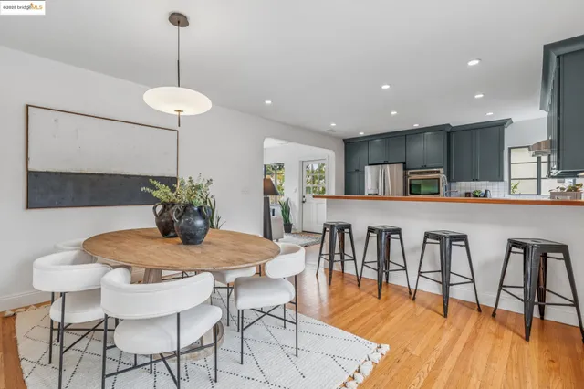 $1,695,000 | 5207 Masonic Avenue, Oakland, CA 94618