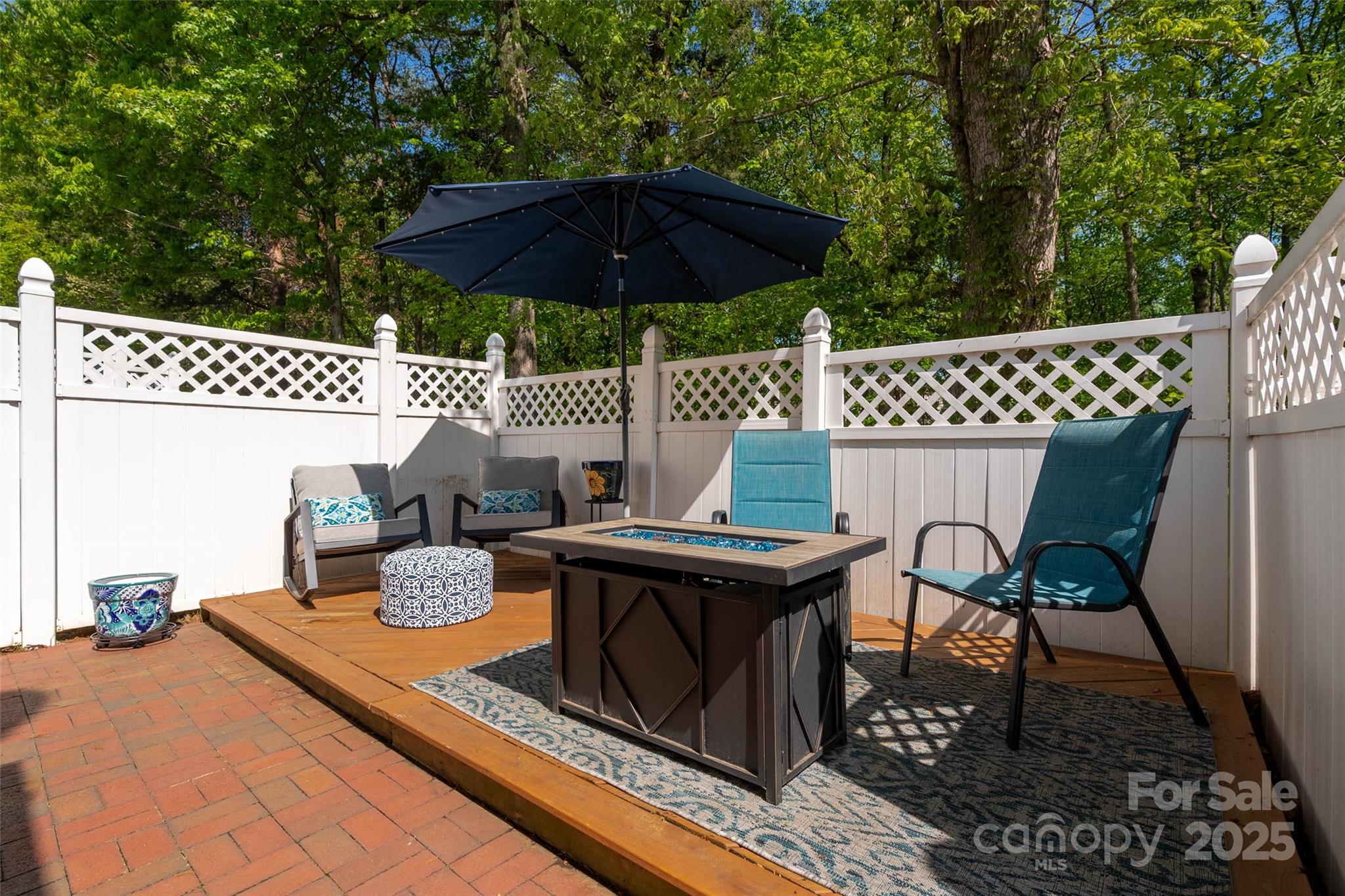 969 Copperstone Lane Fort Mill, SC 29708 - Photo 28 of 36 a patio with table and chairs