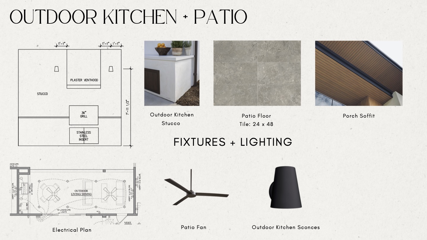 704 East 46th Street Austin, TX 78751 - Photo 15 of 37 View of marketing collateral with multiple images