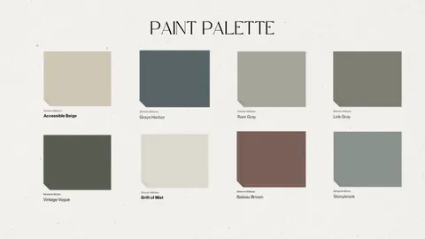 $2,399,950 | 704 East 46th Street, Austin, TX 78751