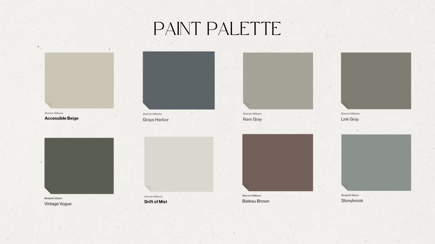 704 East 46th Street Austin, TX 78751 - Photo 17 of 37 View of miscellaneous listing collateral