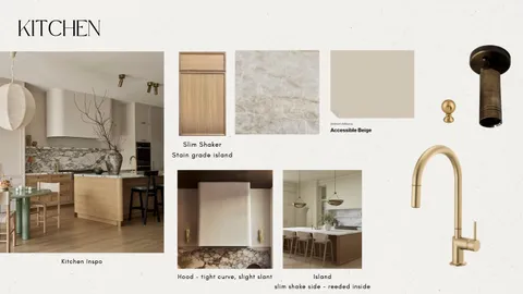 $2,399,950 | 704 East 46th Street, Austin, TX 78751