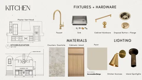 $2,399,950 | 704 East 46th Street, Austin, TX 78751