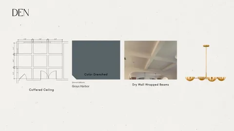 $2,399,950 | 704 East 46th Street, Austin, TX 78751