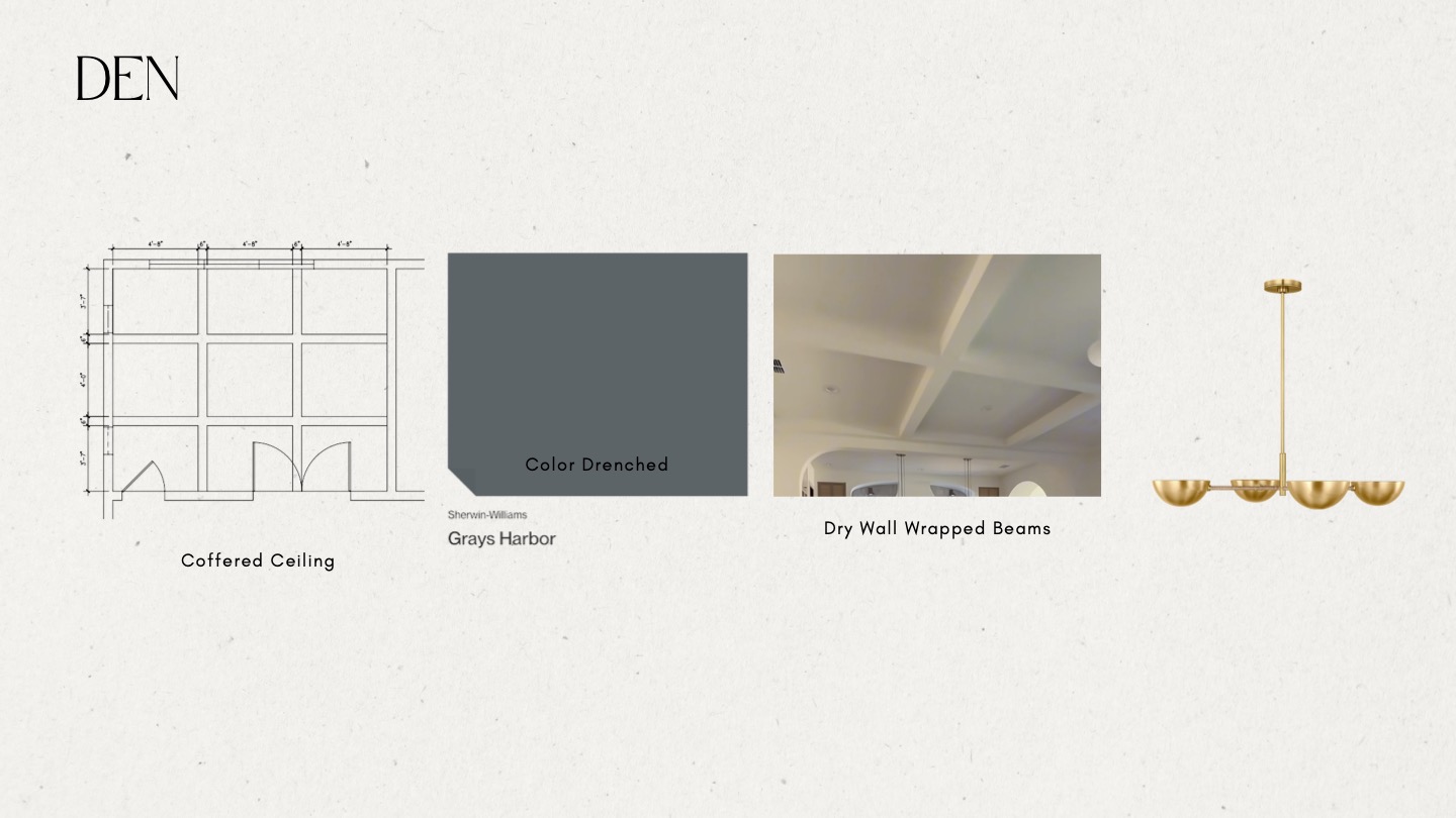 704 East 46th Street Austin, TX 78751 - Photo 27 of 37 View of a document with a collage of images