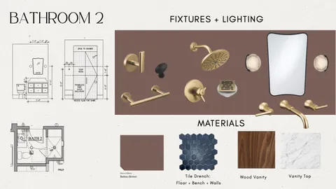 $2,399,950 | 704 East 46th Street, Austin, TX 78751