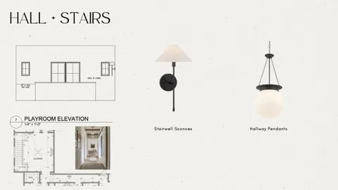 $2,399,950 | 704 East 46th Street, Austin, TX 78751