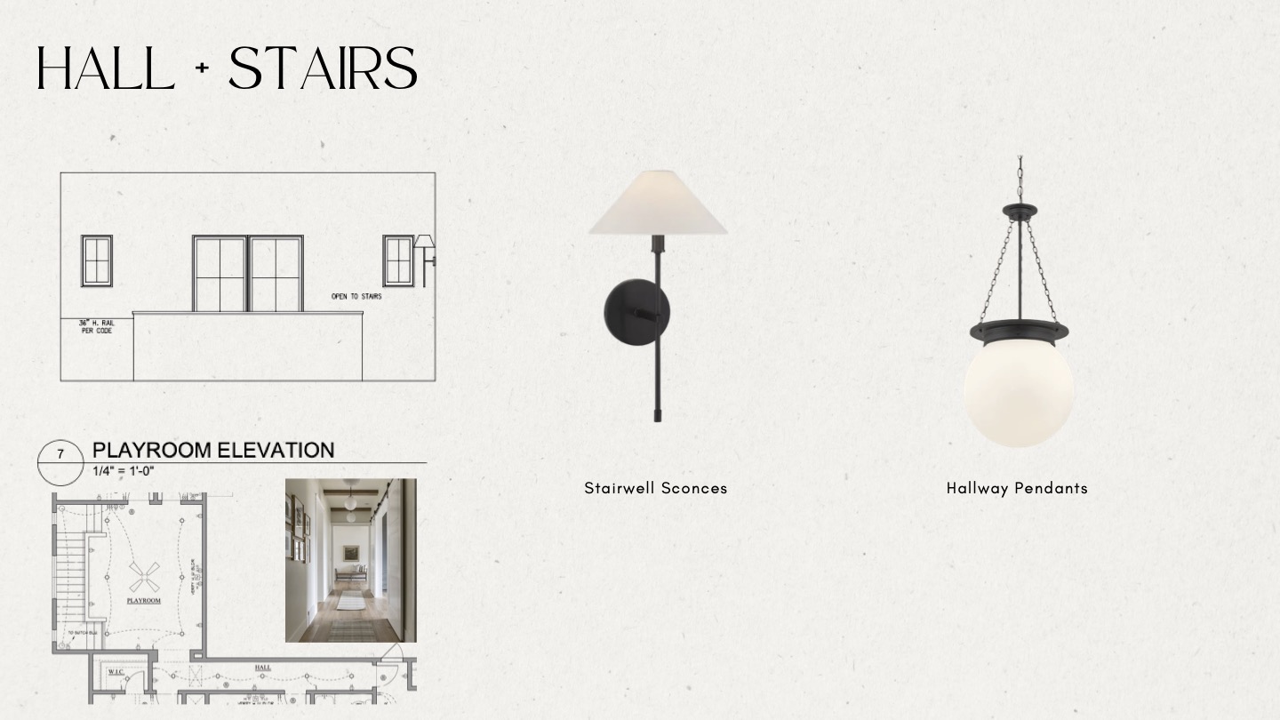 704 East 46th Street Austin, TX 78751 - Photo 29 of 37 View of a document with multiple images