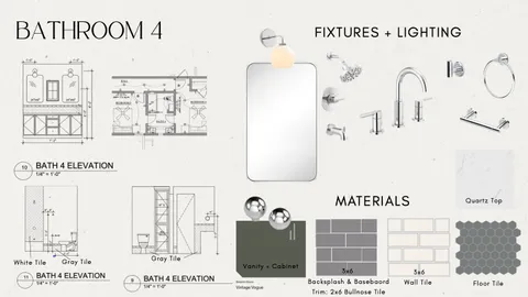 $2,399,950 | 704 East 46th Street, Austin, TX 78751