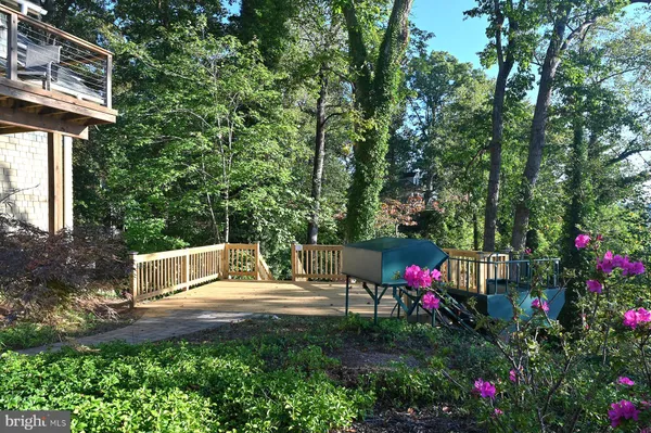 $4,950,000 | 17151717 Porters Hill Road, Annapolis, MD 21401