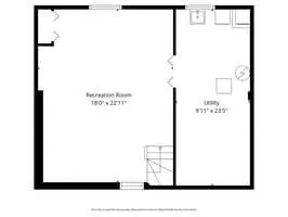 $245,000 | 41 166th Place, Calumet City, IL 60409