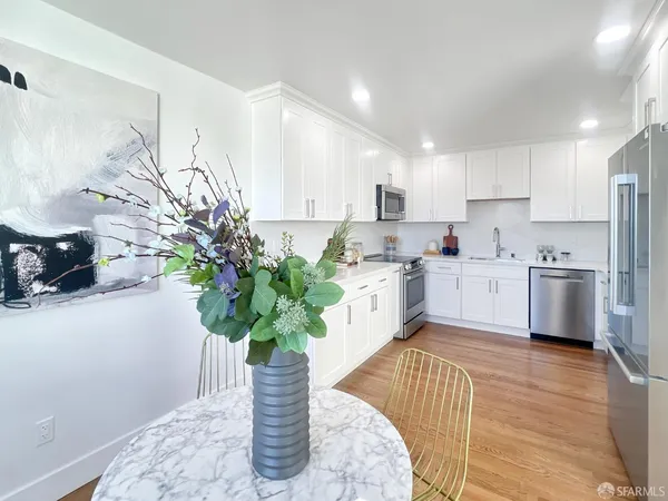 $889,000 | 3711 Market Street, Unit 3TP, San Francisco, CA 94131
