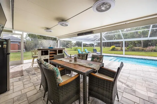 $625,000 | 1534 Northwest Frontier Drive, Lake City, FL 32055