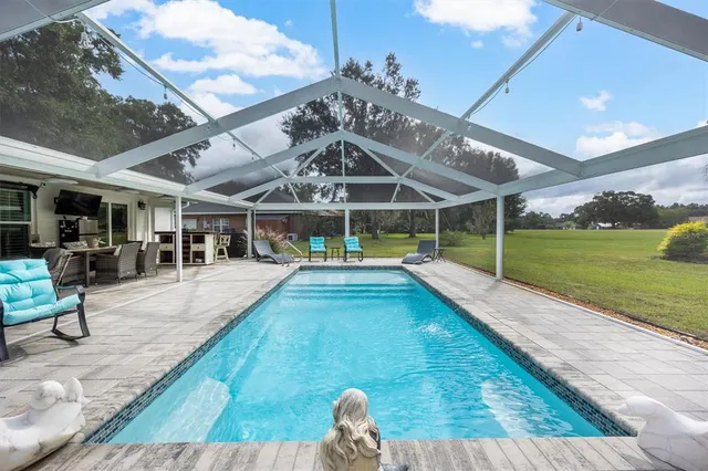 $625,000 | 1534 Northwest Frontier Drive, Lake City, FL 32055