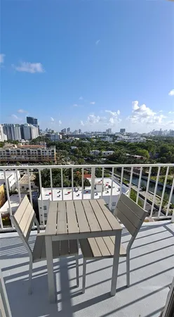 $2,450 | 2829 Indian Creek Drive, Unit 1405, Miami Beach, FL 33140