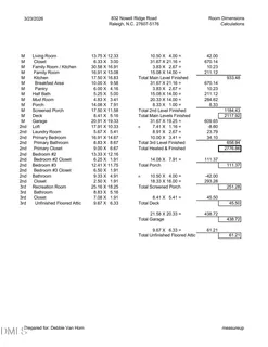 $720,000 | 832 Nowell Ridge Road, Raleigh, NC 27607