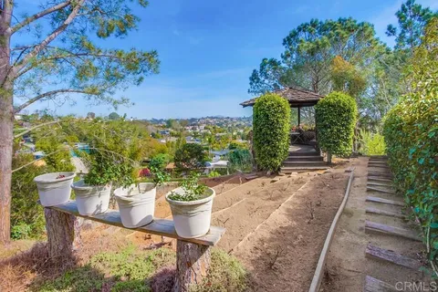 $4,195,000 | 524 Ford Avenue, Solana Beach, CA 92075