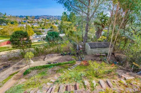 $4,195,000 | 524 Ford Avenue, Solana Beach, CA 92075