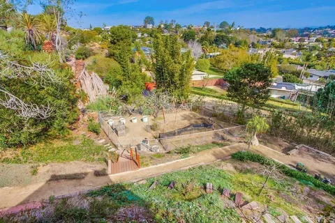 $4,195,000 | 524 Ford Avenue, Solana Beach, CA 92075