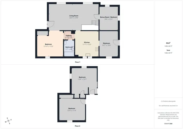 $79,900 | 515 South Harrison Street, Alexandria, IN 46001