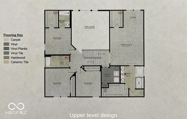$3,950 | 12467 Coastal Place, Fishers, IN 46037