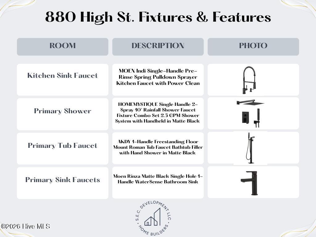 880 High Street Aberdeen, NC 28315 - Photo 16 of 24 fixturesfeatures
