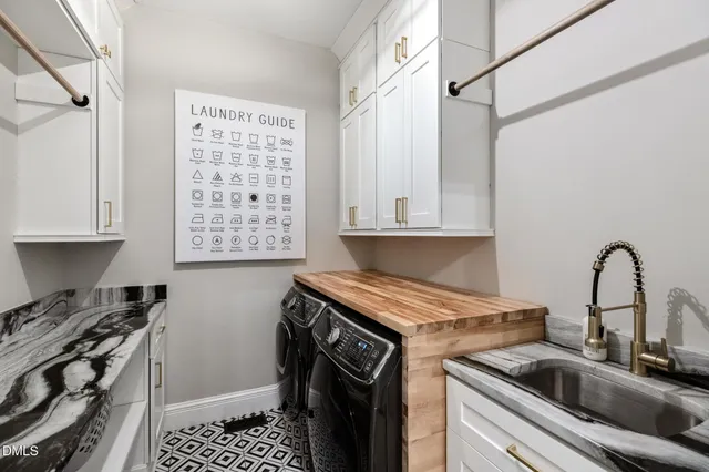 $4,250,000 | 1004 Buttar Lane, Raleigh, NC 27614