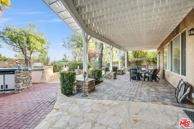 $799,999 | 24383 Topacio Court, Wildomar, CA 92595