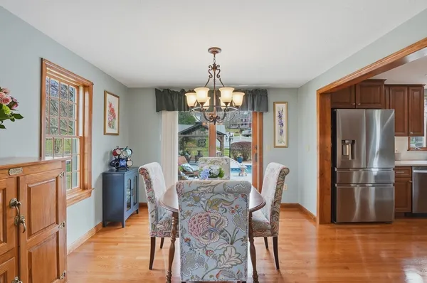 $720,000 | 99 Highland View Drive, Sutton, MA 01590