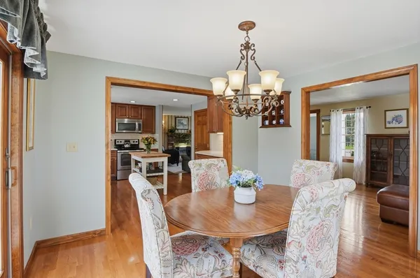 $720,000 | 99 Highland View Drive, Sutton, MA 01590