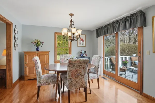 $720,000 | 99 Highland View Drive, Sutton, MA 01590