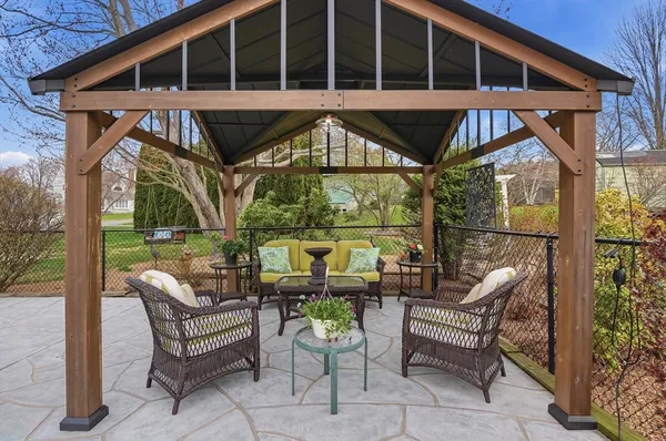 $720,000 | 99 Highland View Drive, Sutton, MA 01590
