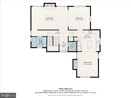 $589,000 | 103 Grove Circle, Chalfont, PA 18914