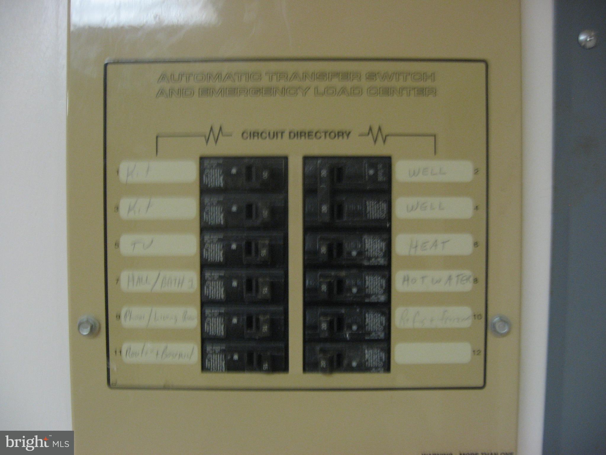 5894 York Road Spring Grove, PA 17362 - Photo 37 of 43 electrical panal