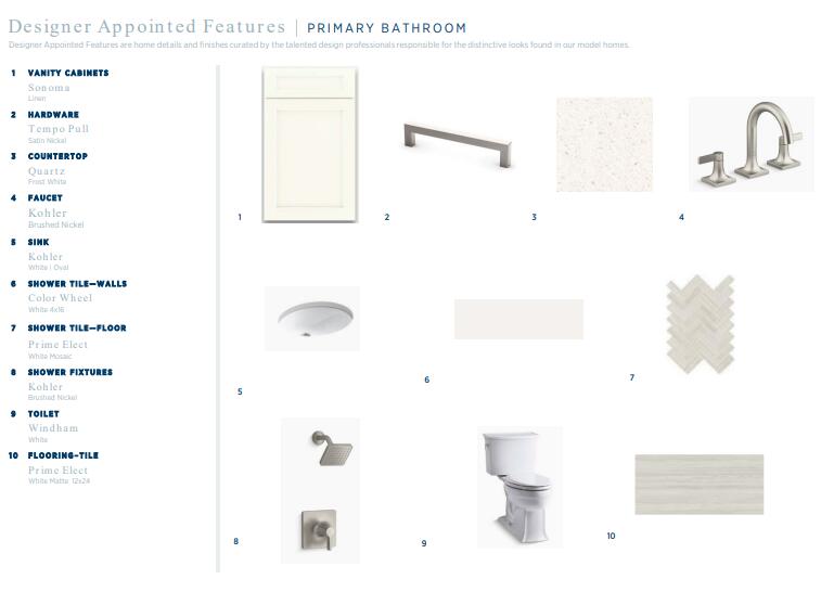 435 Queenview Lane Charleston, SC 29414 - Photo 7 of 21 VP 88 Primary Bathroom