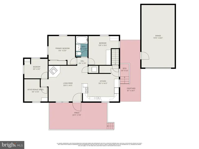 $304,900 | 753 Gilbert Road, Aberdeen, MD 21001