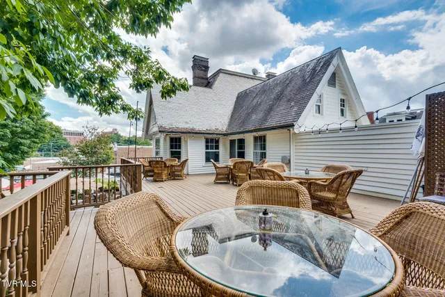 $795,000 | 412 6th Street, Bristol, TN 37620