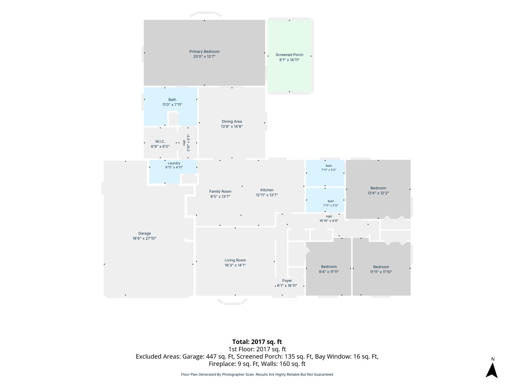 2105 Fenner Road Troy, OH 45373 - Photo 43 of 43