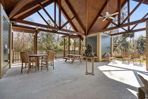 $2,100 | 8412 Hidden Baker's Trace, North Charleston, SC 29418