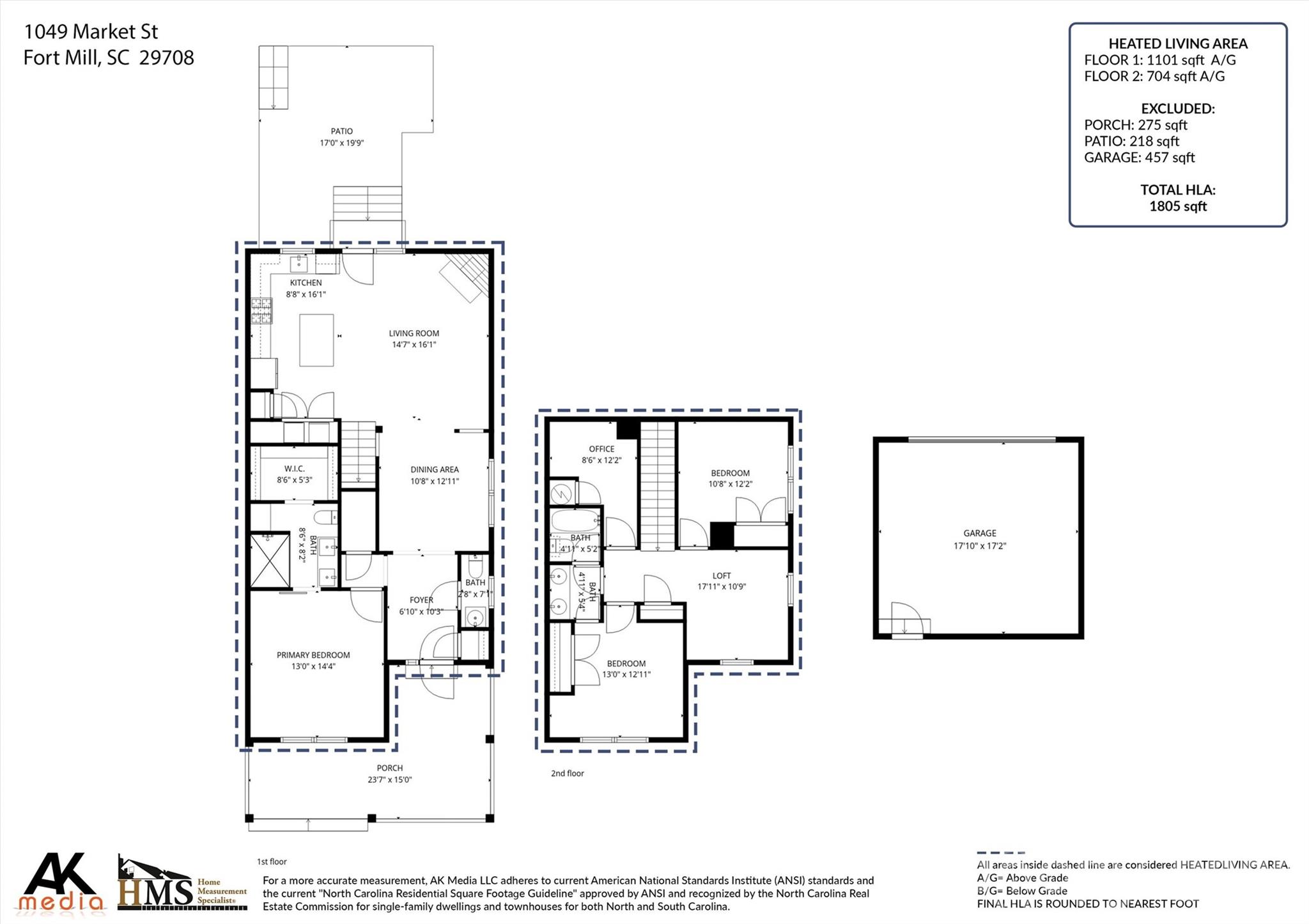 1049 Market Street Fort Mill, SC 29708 - Photo 43 of 43