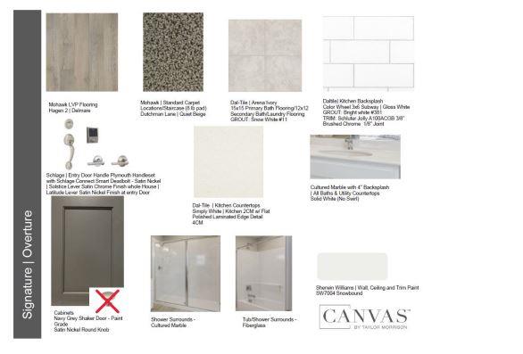 946 Shearwater Road Lathrop, CA 95330 - Photo 4 of 5 Gallery Image 4