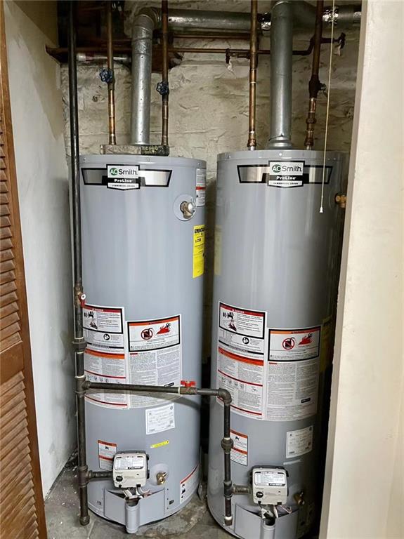 446 76th Street Brooklyn, NY 11209 - Photo 28 of 35 a view of water heater room
