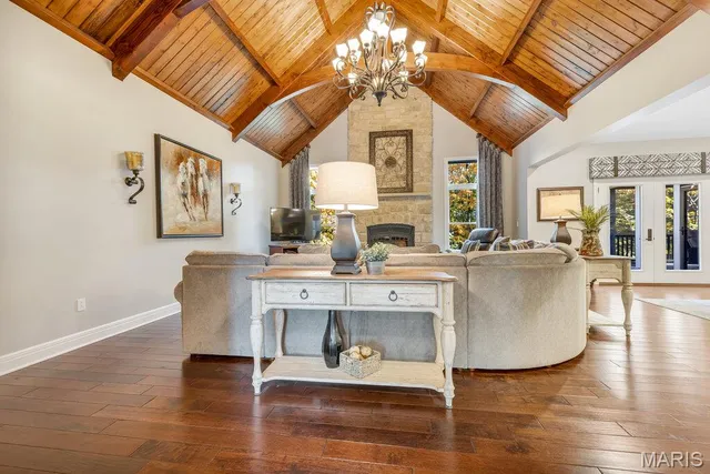 $2,775,000 | 353 Callaway Ridge Drive, Defiance, MO 63341