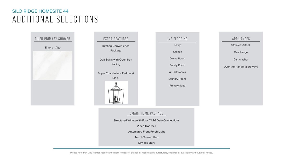 123 Silo Rdg Drive Anderson, SC 29621 - Photo 4 of 6