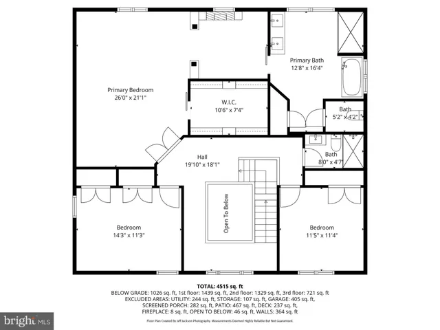 $2,100,000 | 3590 South River Terrace, Edgewater, MD 21037
