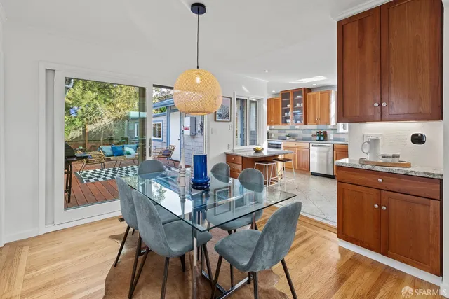 $1,798,000 | 21 Cameo Way, San Francisco, CA 94131