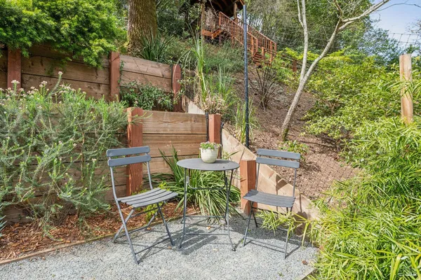 $1,948,000 | 214 Spring Grove Avenue, San Rafael, CA 94901