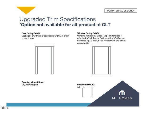 $1,067,690 | 7110 Mystic Sea Lane, Apex, NC 27523